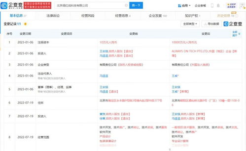 羅永浩新公司注冊(cè)資本激增至1億元，聚焦信息系統(tǒng)運(yùn)維服務(wù)新高地