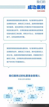 積募明星產(chǎn)品 全方位合規(guī)與運(yùn)維解決方案